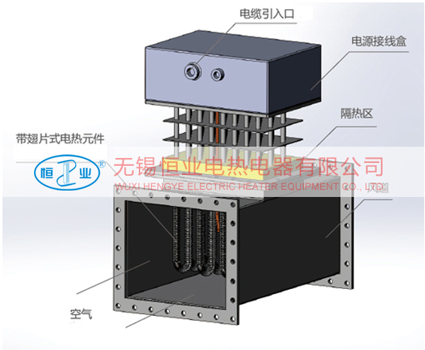 導致導熱油電加熱器